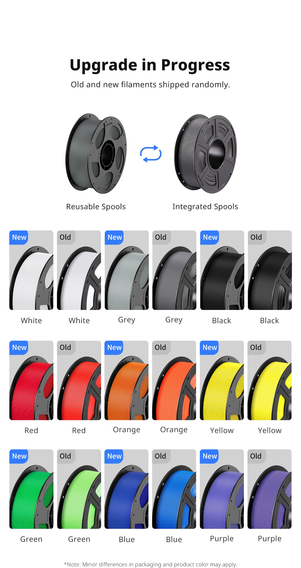 5 kg ANYCUBIC PETG-Filament, 1,75 mm, mehrfarbig, 3D-Drucker-Kunststoff, wasserfest, schlagfest, 3D-Druckmaterial für 3D-Drucker – Detail 11