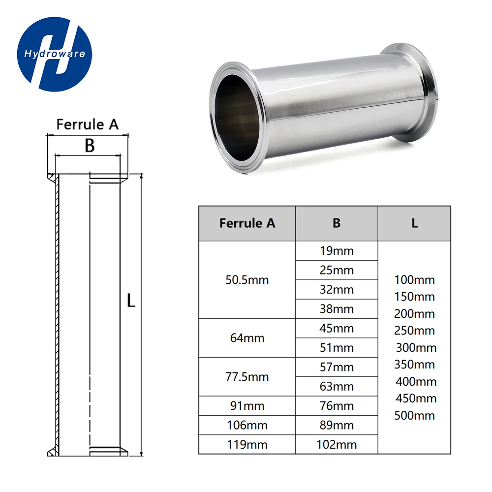 Length100-500mm1.5\