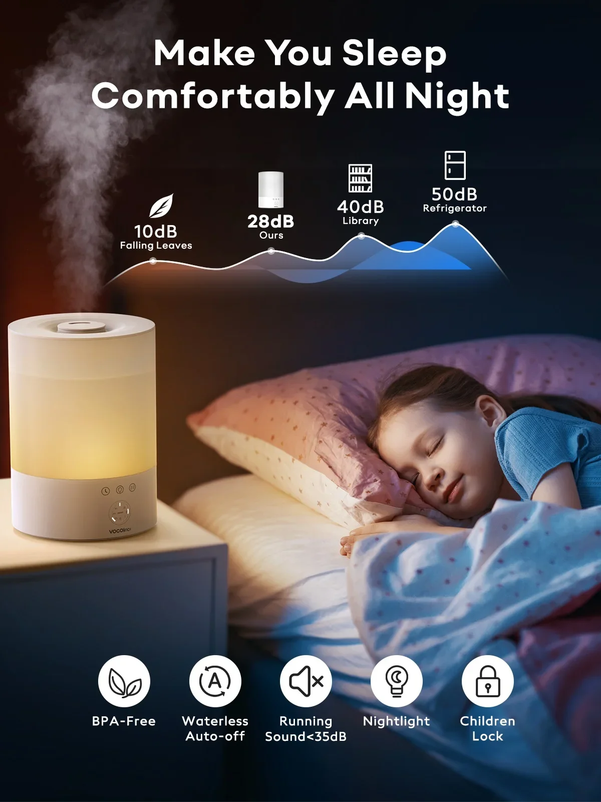 VOCOlinc Advanced Portable Air Humidifier Alexa Google HomeKit Wi-Fi Control Wholesale Price Reusable Elegant Design Bedroom