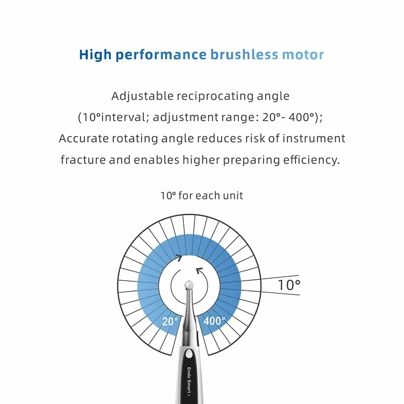 Dental Endo Motor Wireless Endodontic Tool Woodpecker Endo Smart+ Brushless Brush Root Canal Thraphy Treatment Dentistry Tool