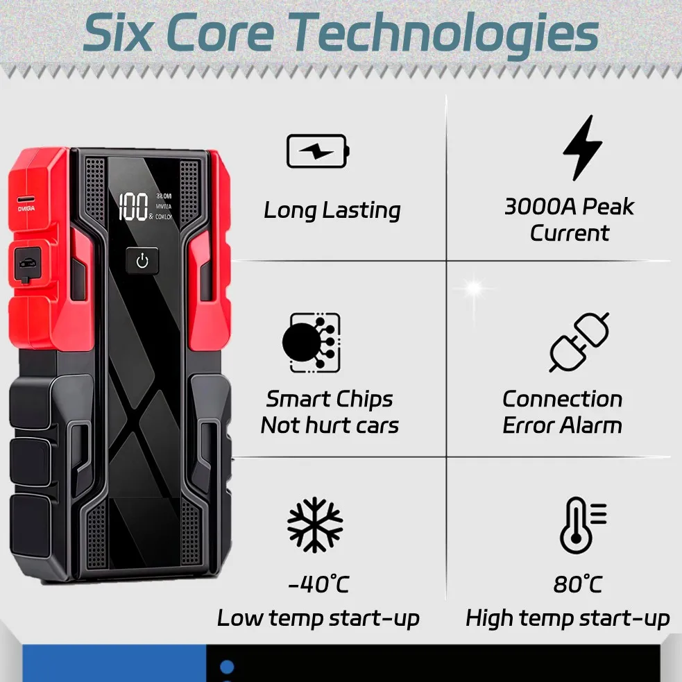 3000A Car Jump Starter Portable Power Bank Car Battery Emergency Boosters Starting Device Car Starter for Petrol 6.0L Diesel 4.0
