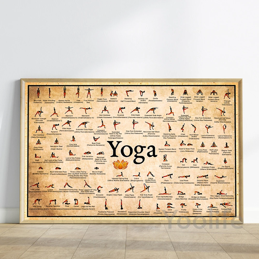 7 الشاكرات والمراسلة طباعة اليوغا يطرح المشارك غرفة اليوغا ديكور الصالة الرياضية جدار صورة فنية شقرا قماش اللوحة الديكور