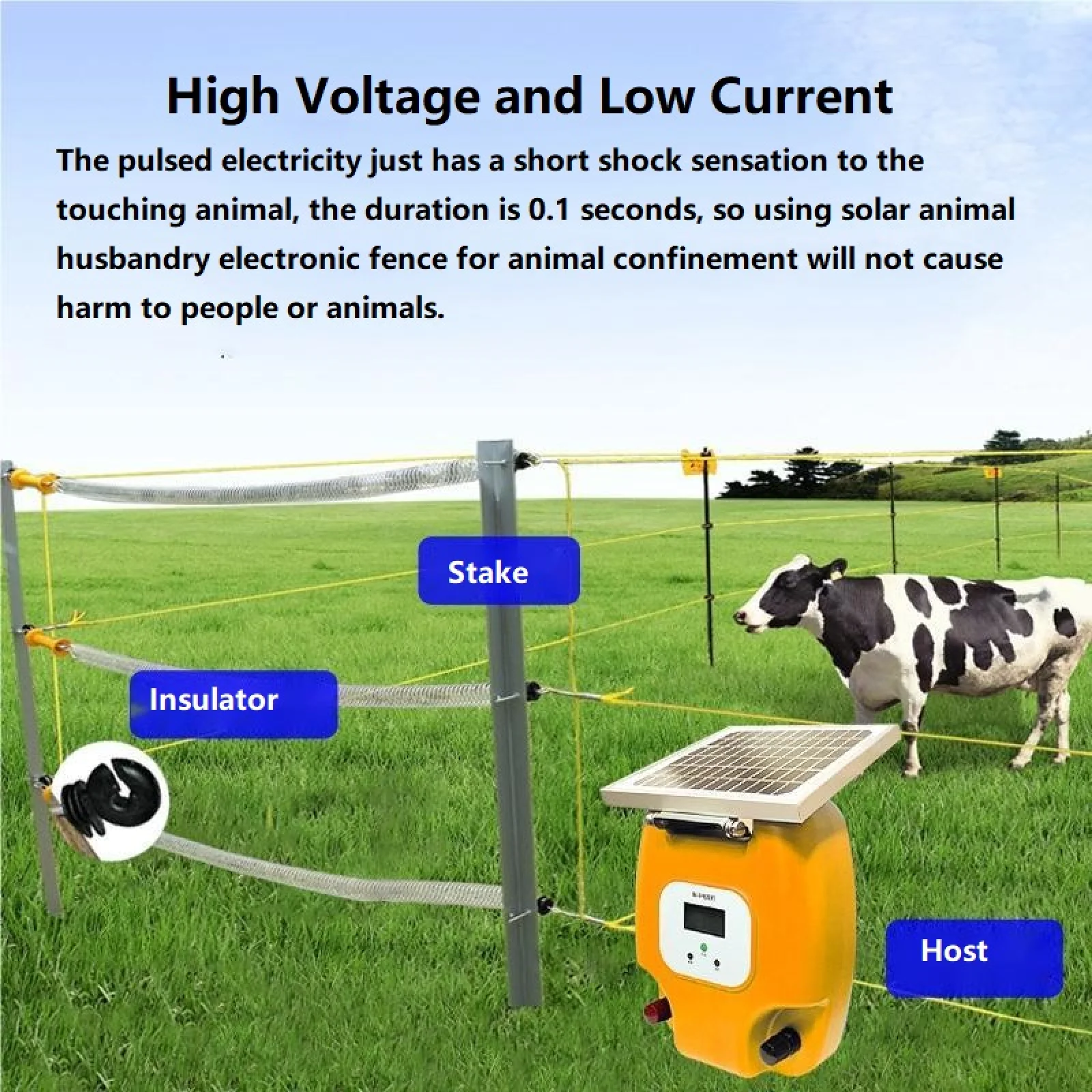 10KM/6.2 Miles Solar Electronic Fence Charger with LCD Display 1.5 Joules Electric Fence Energizer for Poultry Horse Cattle...