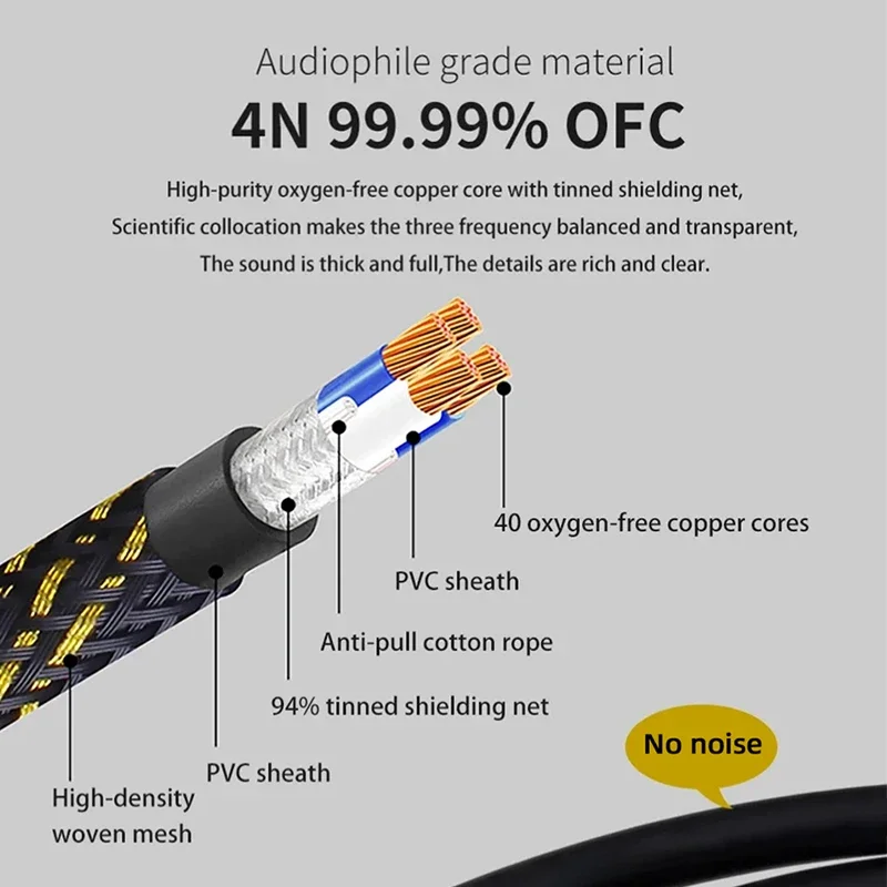 TODN speaker cable L-4S8F 1 Pair oxygen-free copper audio HI-FI high-end amplifier 4N OFC speaker cable Banana plug cable