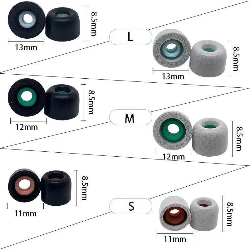 Memory Foam Earphones Ear Pads Case For Sony Wf-1000xm3 Wf-1000xm4 In-Ear Covers Earbud Tips Ear Caps Eartips Cushion image 2