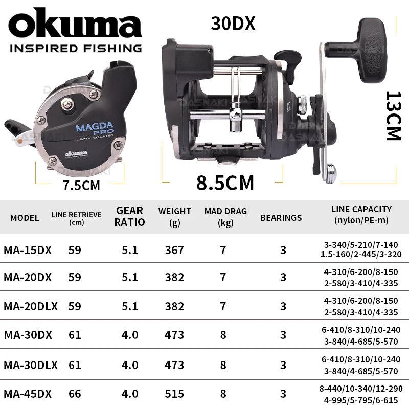 hueppe markisen Nova Hüppe | Unterdachmarkise - Trend 250SZ / Direktmontage / Elektromotor Zahnputzbecher- und Handtuchwagen, für Length:660 Feet CME Internal ID : P-001285743