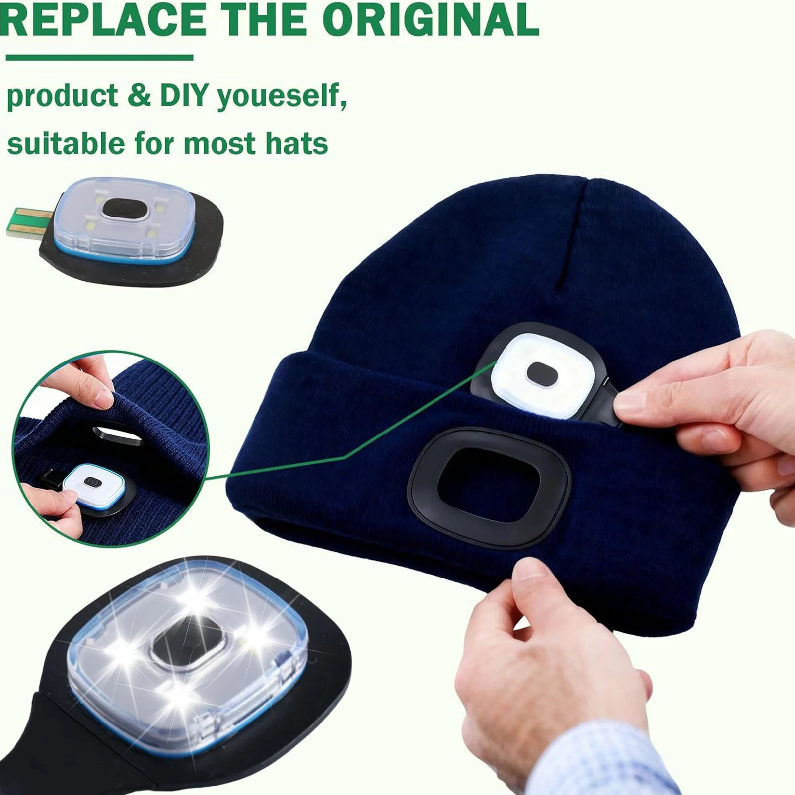 

USB Rechargeable LED Beanie Light 3 Brightness Modes & Waterproof Clip-On Safety Light for Night Walking Running Working