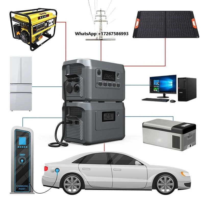 Lipower 2800w 2400W Lifepo4 Battery Switchable Voltage 110V 220V Car Charger Solar Generator Portable Power Station