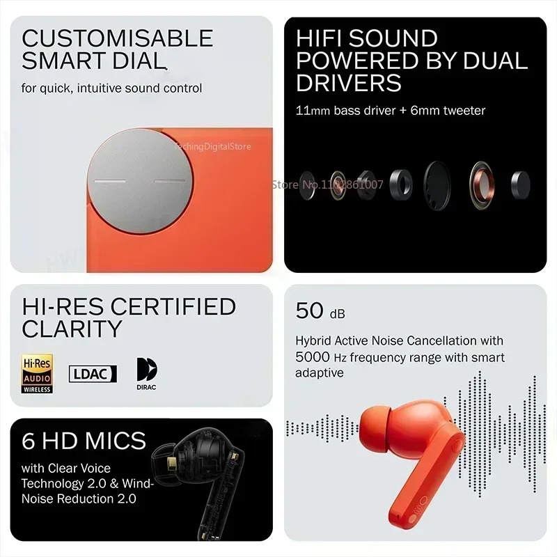 Global Verison! CMF by Nothing Buds Pro 2 CMF Buds Pro 2 Earphones Bluetooth 5.3 50dB Hybrid ANC 6HD MICS IP55 Waterproof