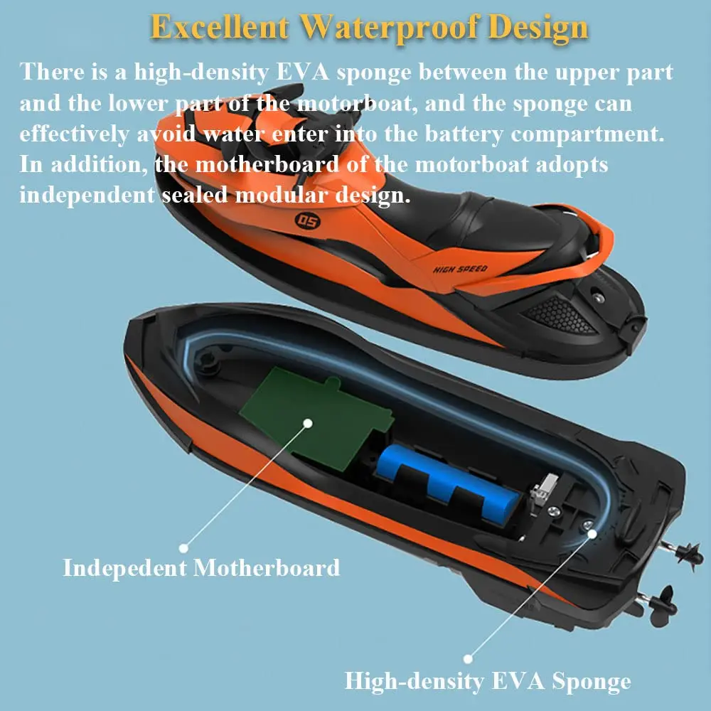 Mini Jet Ski High-Speed RC Motorboat 2.4G Remote Control Electric Boat for Kids double motor Summer Water Play Ideal as a gift