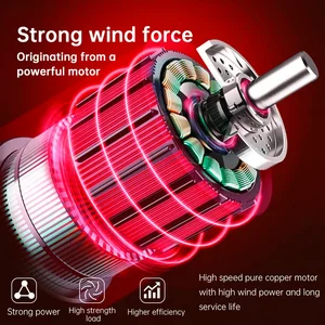 مجفف شعر السيارة تنظيف مروحة نفاثة بمسدس هواء عنيف ، 1000 واط ، مروحة توربو محمولة قوية ، توربينات كهربائية ، ورقة مياه العواصف المطورة أفضل 10 كرسي صيد شجرة للمبيعات - No8