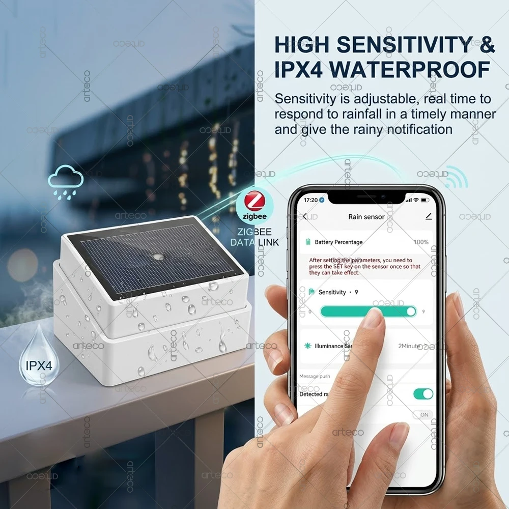 Smart Zigbee 3.0 Rain Drop Sensor With Light Detector Water Leak Sensor Real Time Monitor For Tuya/Home Assistant Z2M/Smart Life view 6