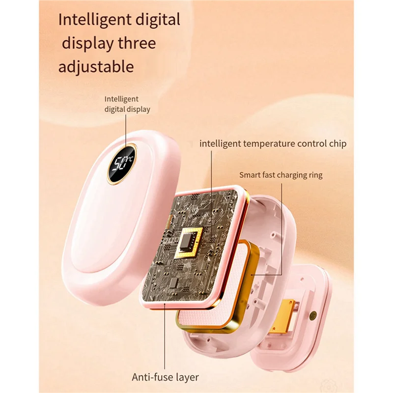 4X Heated Gloves, USB Rechargeable Hand Warmers Gloves, Winter Full-Finger Glove For Women Warm (Pink)