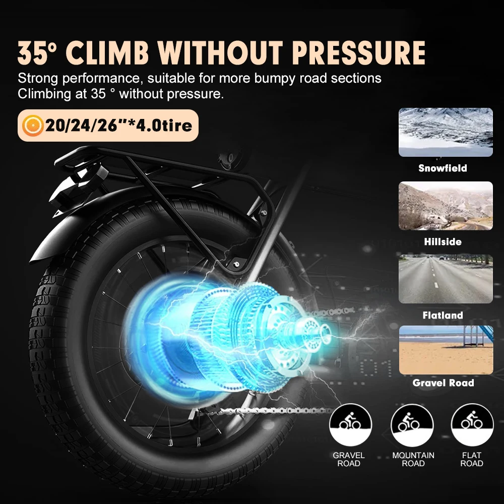 72V 5000W Ebike Fat Tire Motor 4.0Tyre Brushless Non-gear Hub Motor Wheel Dropout 170mm For Snow Electric Bike Conversion Kit