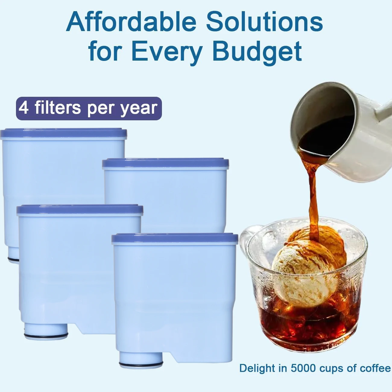 CMF009 Coffee Machine Water Filter Replacement for Philips Saeco AquaClean Filters Descaling CA6903/10/00/01/22/47 CMF009