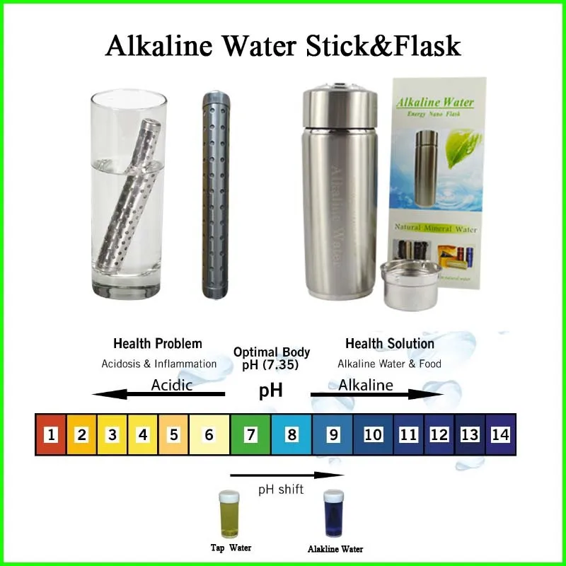 Double Cup Core Energy Water Bottle Stainless Steel Alkaline Water Cup  Tourmaline Negative Ion Water Cup
