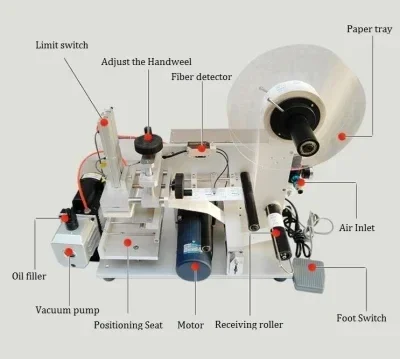 Desktop semi-automatic flat bottle labeling machine