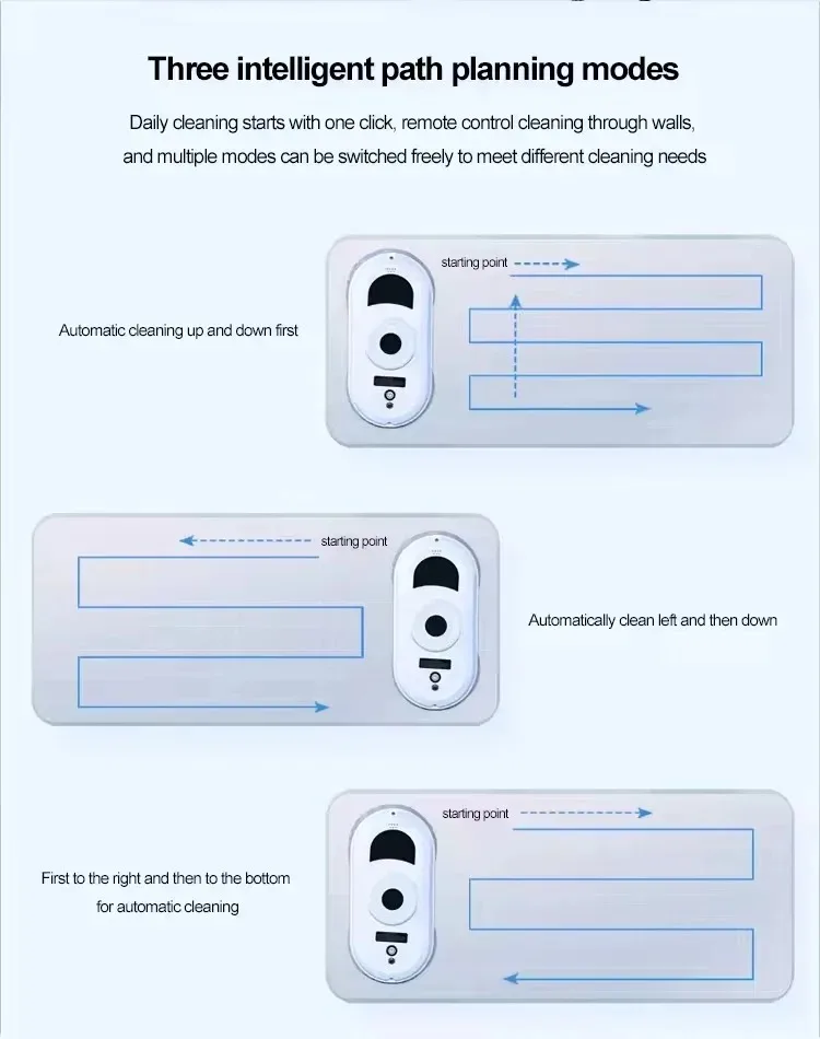 BLP - Direct Sales Intelligent Window Cleaning Robot Fully Automatic Home Remote Control Electric High Floor Glass Cleaning Robo