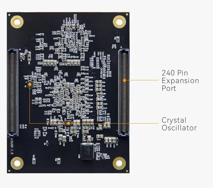 ALINX ACKU5：Xilinx Kintex UltraScale+,FPGA Core Board,Evaluation Boards & Kits SOM PCIE3.0 GTY XCKU5P ACKU5