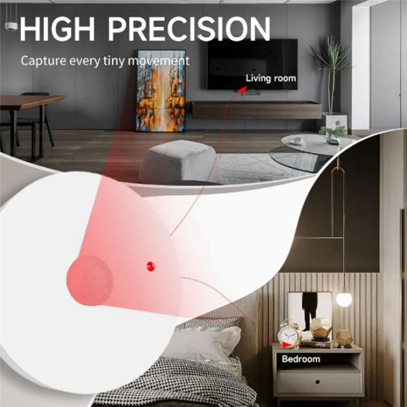 

Умный датчик присутствия человека ABFN-Tuya, Wi-Fi, обнаружение человеческого тела, PIR-движение с люменом, безопасность, защита, дистанционное управление