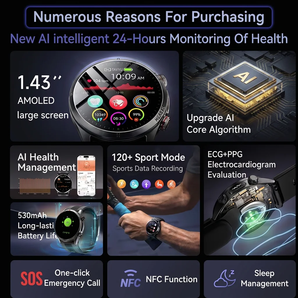 New High-end AI Diagnostic Air - Smartwatch Health Watches For Women recension och pris