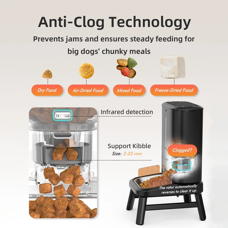 OEM 15L Raised Large Dog Automatic Dog Feeder With 1080P HD Elevate Smart Pet Food Feeder Dispenser Timer Wifi