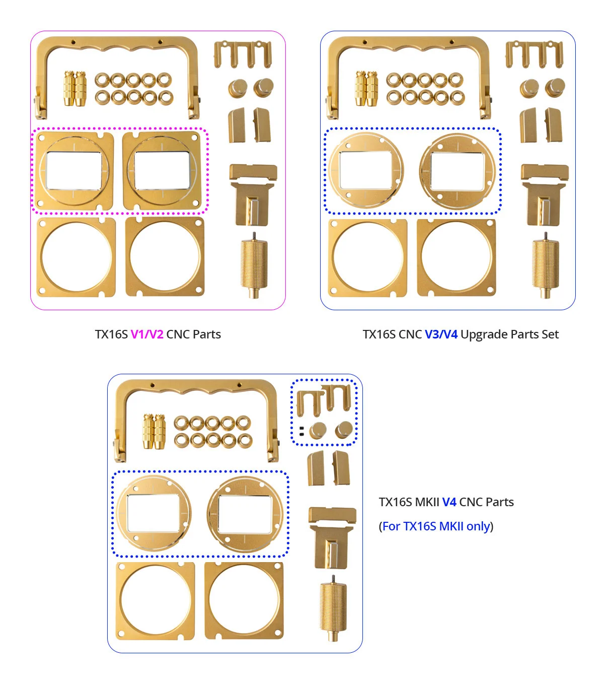 RadioMaster TX16S MKII V4 CNC Upgrade Part set view 5