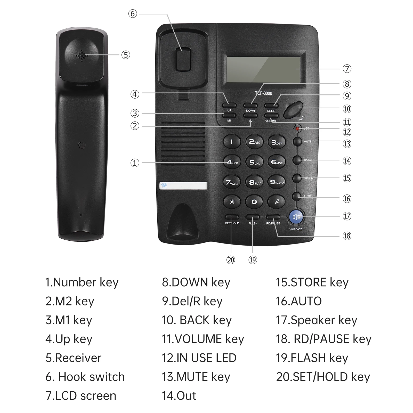 Tcf3000 Black Corded Telefoon Met Geheugensleutel Vaste Telefoon Telefoon Ondersteuning Handsfree/Opnieuw Kiezen/Flash/Speed Dial/Ring Volume