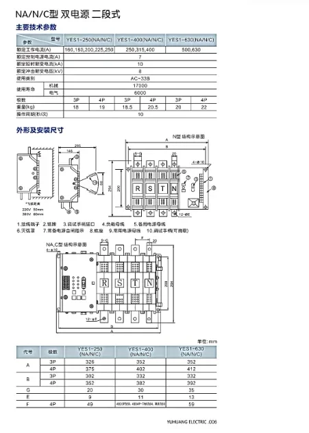 자동 전환 스위치, Socomec 수동 전환 스위치, YES1-400N, 4P, 250N, 630N