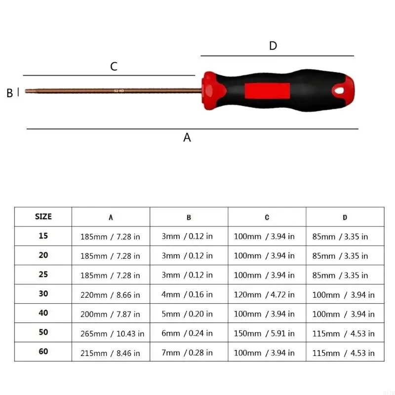 M17D Alloy Steel Hexagonal Screwdriver Set With Tip & Nonslip Ergonomic Handle Suitable For Professional Repair