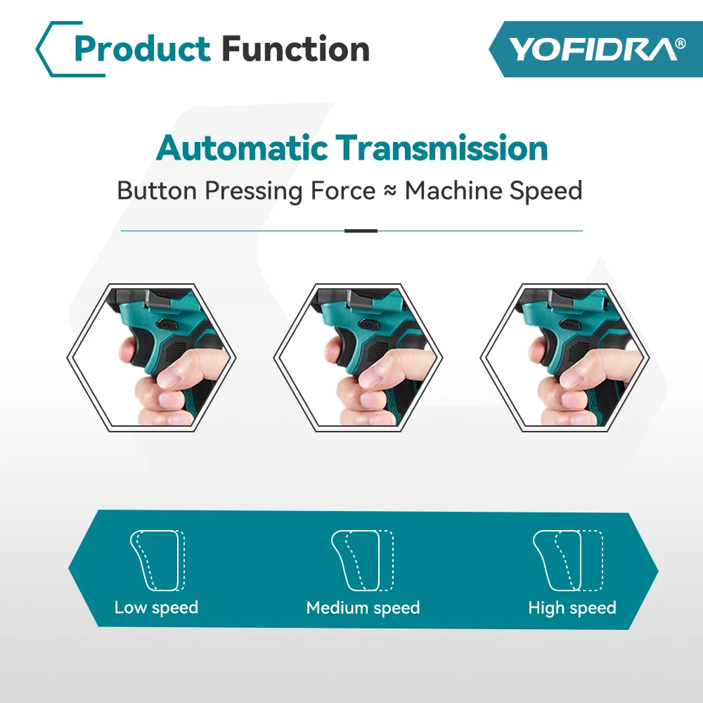 YOFIDRA 1200N.M Brushless Electric Impact Wrench 5 Gears 1/2\