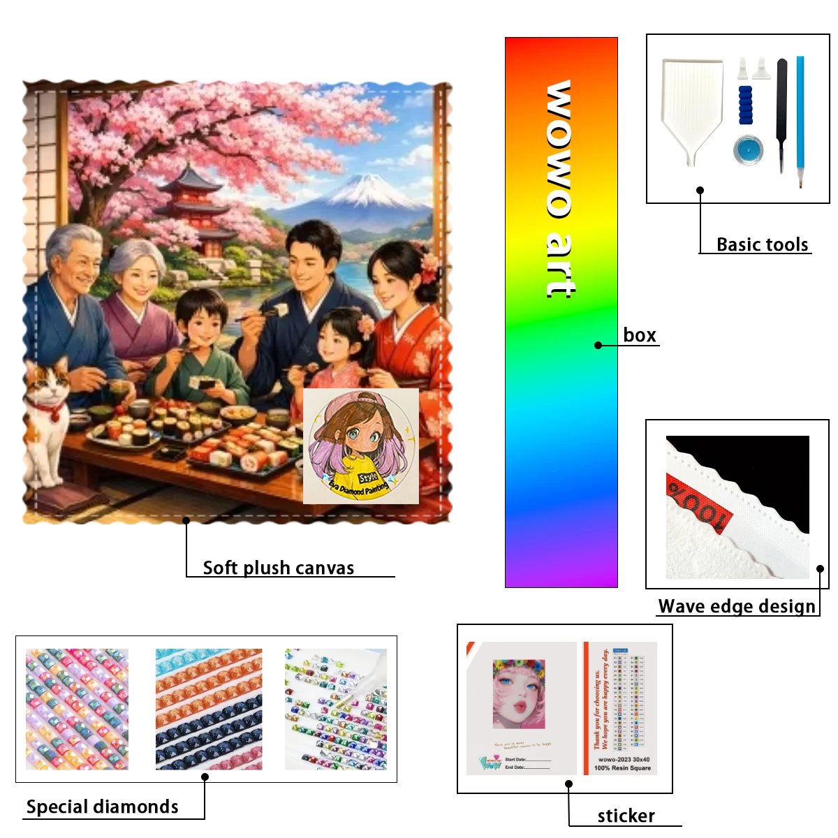 

【eva Diamond Art】Comer en familia 100% resin FD+ab+yg Diamond Stamping Kit Perfect Masterpiece worth Buying