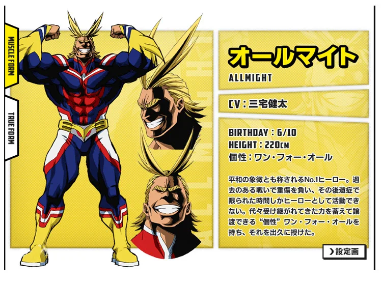 My Hero Academia All Might Anime Cosplay Costume one piece Home Clothes Halloween Loli Clothing