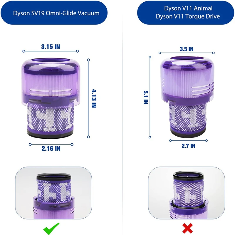 Voor Dyson SV19 Omni-Glide SV12 Omni-Glide SV21 Stofzuiger Vervanging Filter Huishoudelijke Reiniging Veegmachine Attachment