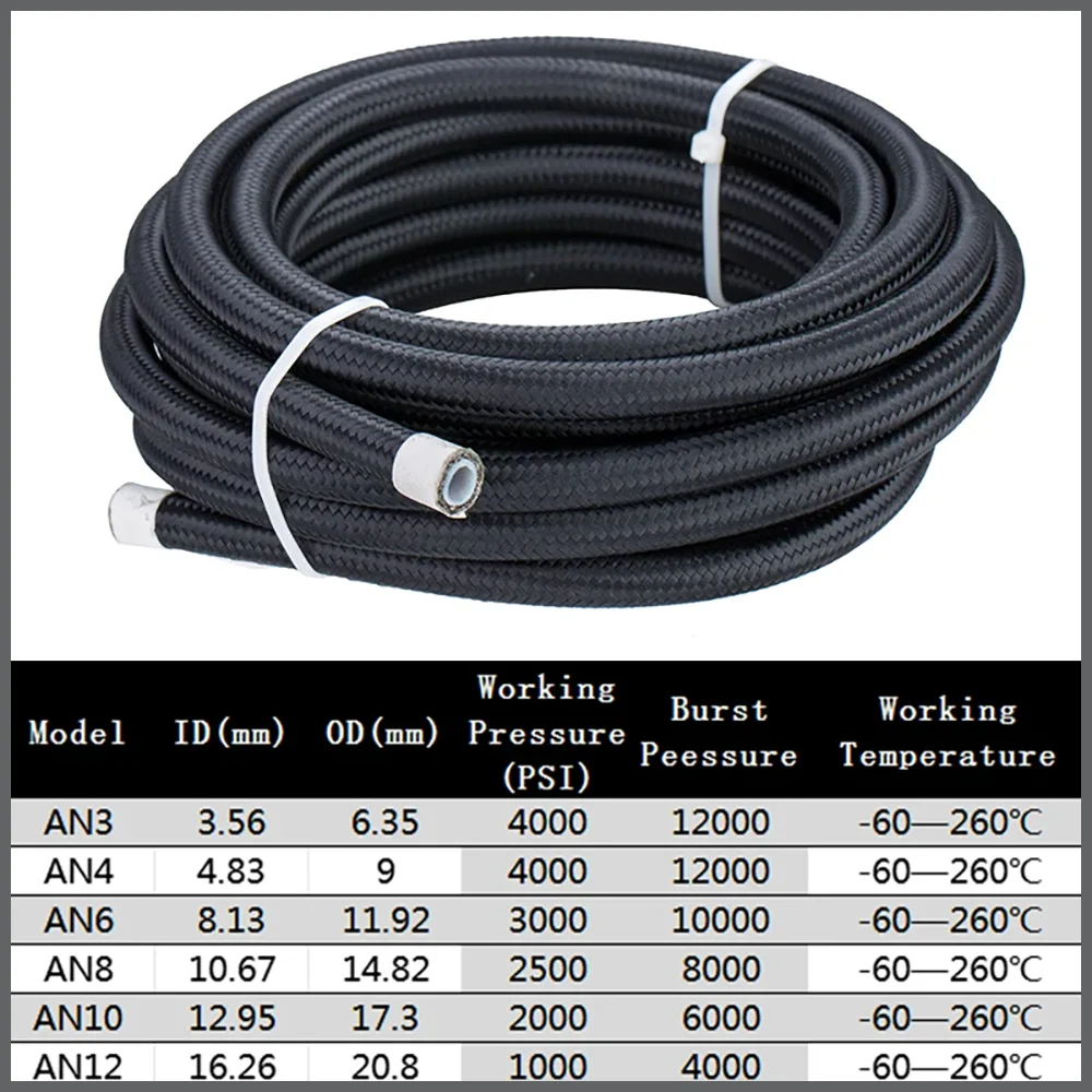 Universal AN4/6/8/10/12 PTFE Fuel Line Kit  E85 Stainless Steel Braided Fuel Hose Pipe w/ 6pcs Hose End Fittings Adapters