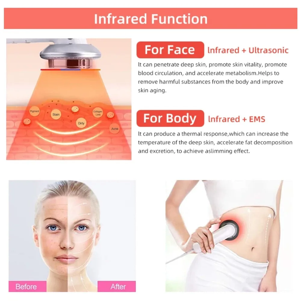 

Handheld EMS Ultrasonic Facial Massager Device for Skin Firming Body Slimming w/ Infrared Light Therapy