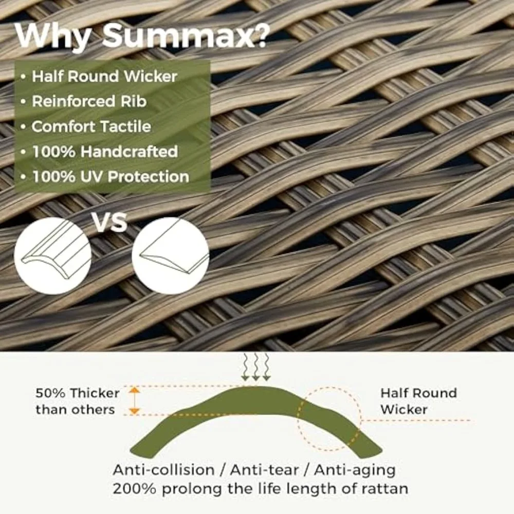 Handwoven Rattan Outdoor Coffee Table with Metal Surface, 43.3" Patio Conversation Set Table for Poolside Use