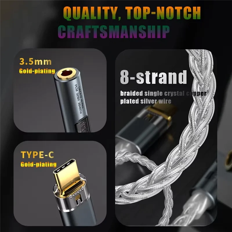 New-BA23 USB Type C To 3.5 Mm Jack Adapter Headphone Amp DAC USB C Audio AUX Converter Decoder CX31993 PCM 32Bit 384Khz