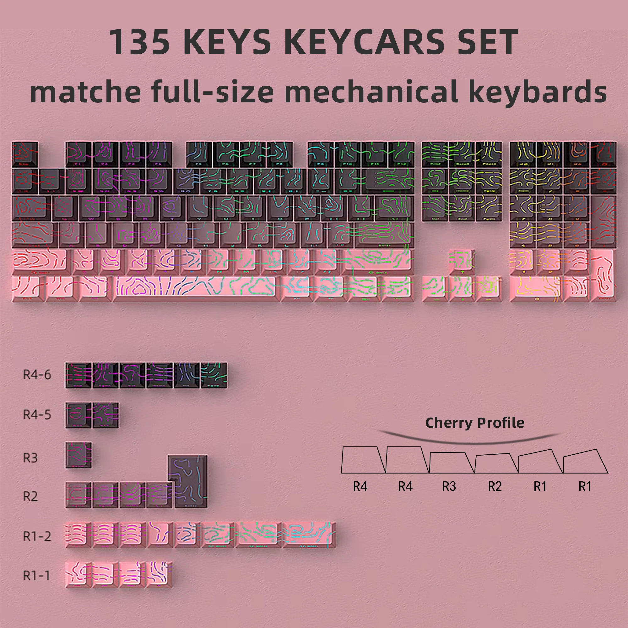 

KUTETHY 4.0 contour line side engraved gradient translucent keycaps / PBT material / mechanical / magnetic axis keyboard adapter