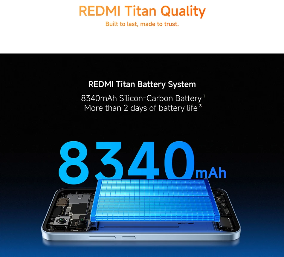 Global Version Redmi Note 17 Pro 5G Snapdragon 6s Gen 4 Mobile Platform 50MP 67W HyperCharge 8340mAh 6.83" AMOLED display