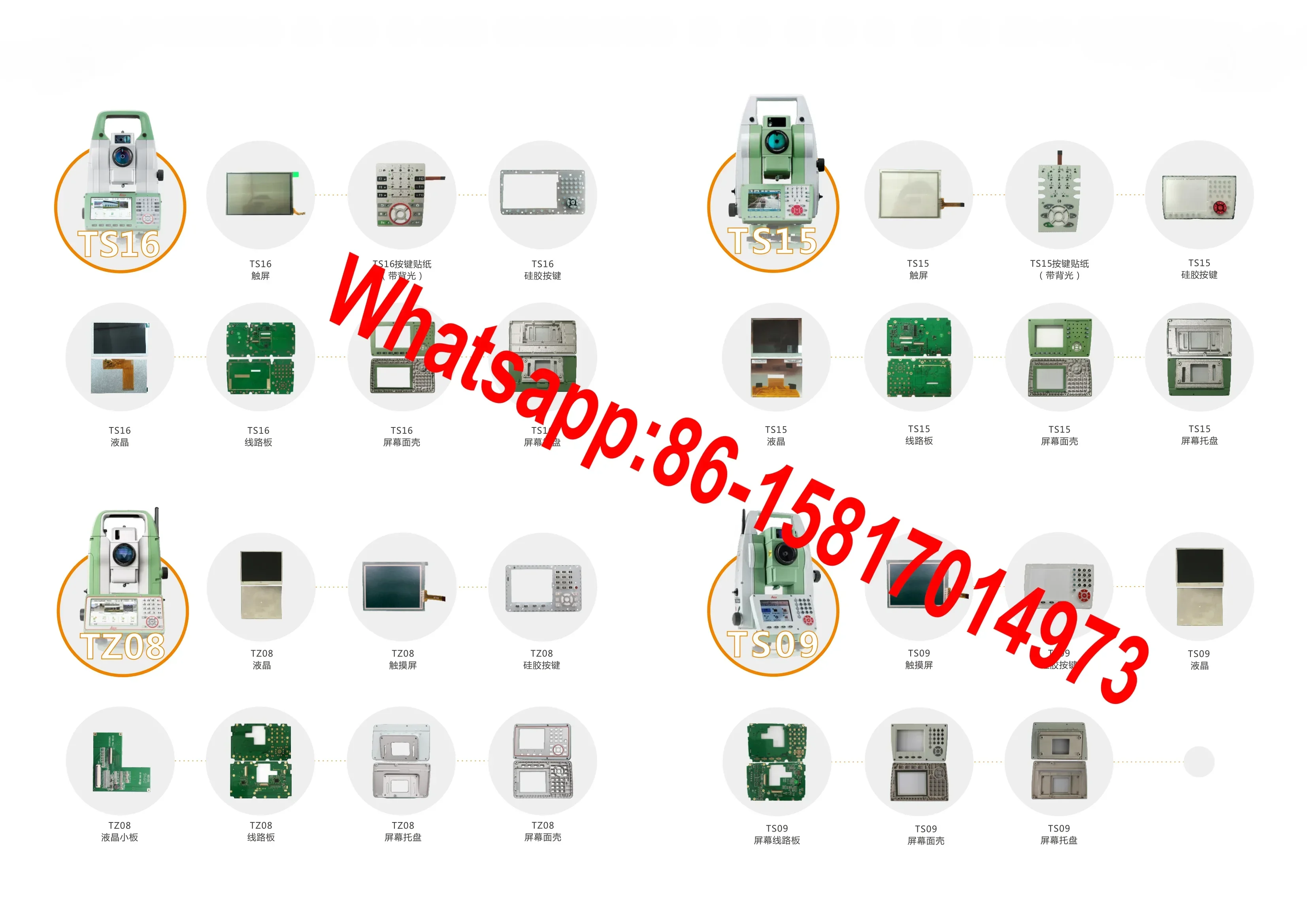 شاشة عرض لوحة المحطة الإجمالية GeoMax ZOOM40 الجديدة #3