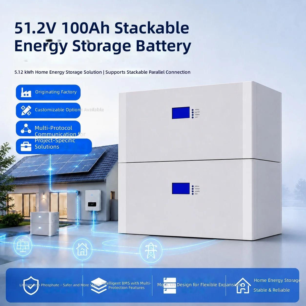 Fuente de alimentación de almacenamiento de energía doméstica apilable de 48V300AH, batería de almacenamiento de energía doméstica de fosfato de hierro y litio de 5KWH personalizada