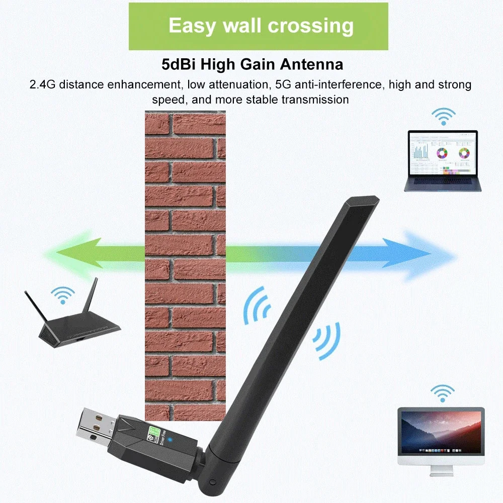 Adapter USB WiFi AC600 Bluetooth5.0 bezprzewodowy dwuzakresowy 2.4G/5GHz WiFi 5dBi antena klucz USB odbiornik na PC/laptopa sterownik za darmo