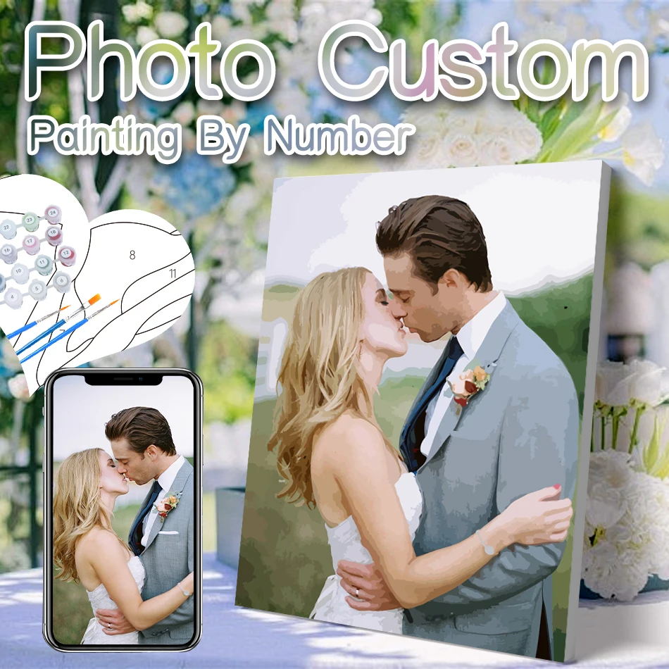 

CHENISTORY 24/36/48 Color Photo Custom Paint By Numbers Customized Pictures Canvas HandPainted Marry Gift Sets Home Decor