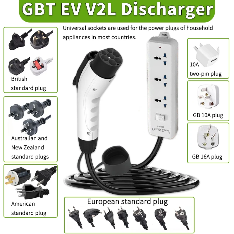 WUFEN BYD V2L GBT Discharger for EU/USA/UK/AU/NZ Socket EV Charger V2L Adapter 16A for GBT Cars Need Car Support V2L Function