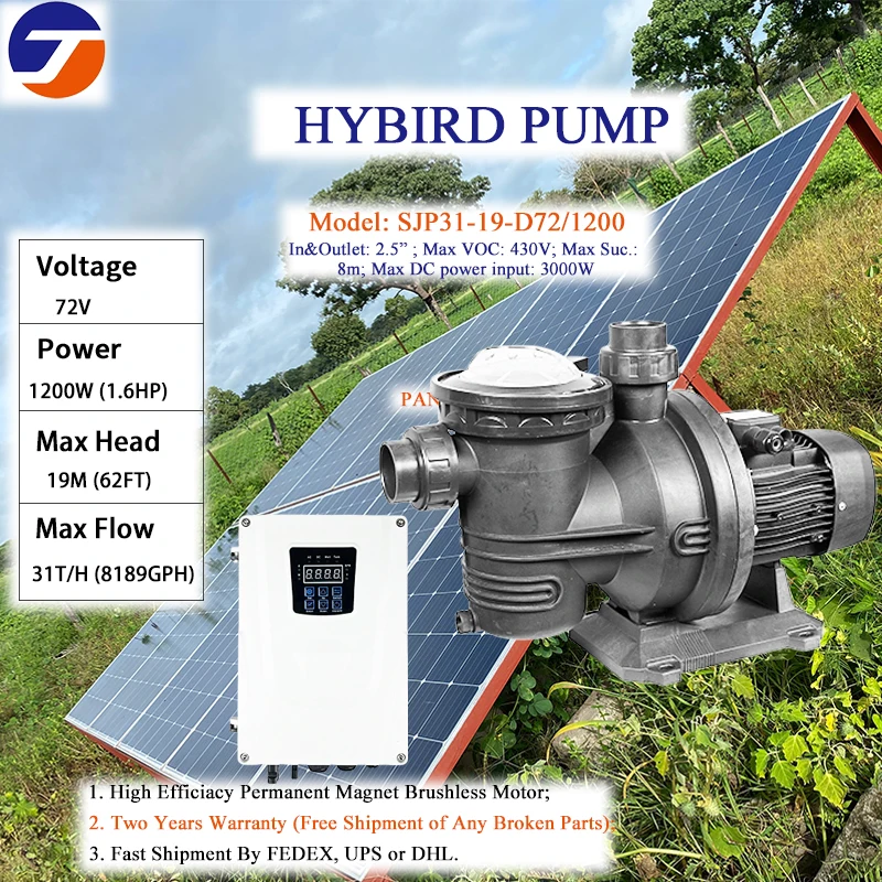 Hybrid Solar Swimmi…