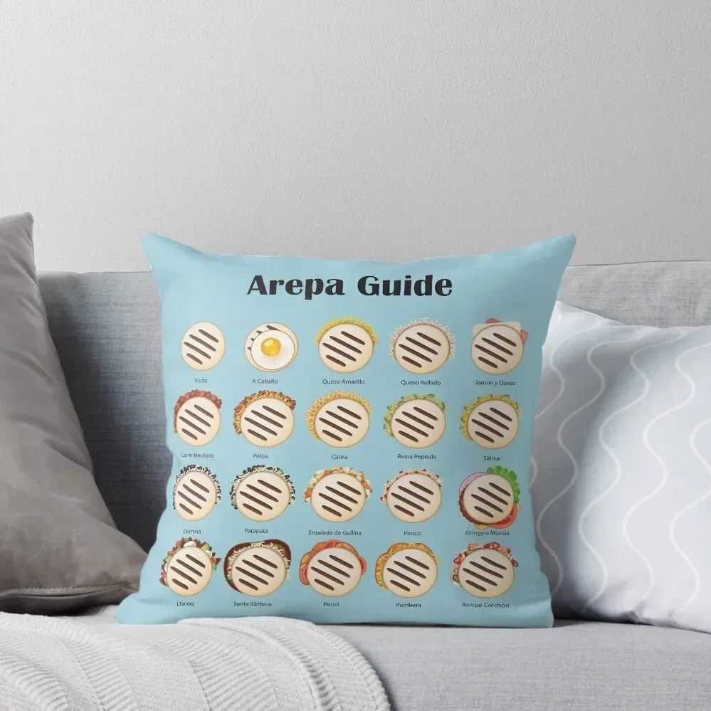 Arepa Guide Venezuela Latin Fast Food Throw Pillow Sitting Cushion Pillows Aesthetic pillow