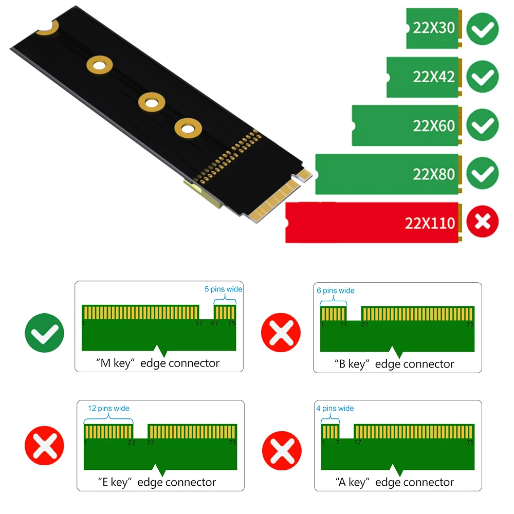 Riser Cable 20cm SFF-8639 U.2 to NGFF M.2 Key M Extension Cable Flexible Cable Riser Card Extension Port Adapter for U2 NVME SSD