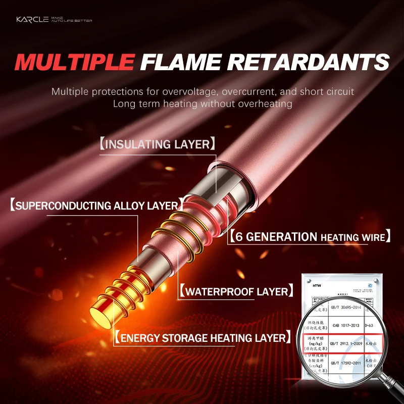 Thumbnail 4 - #70 Ranked Heated Seat Covers Picks in 2026