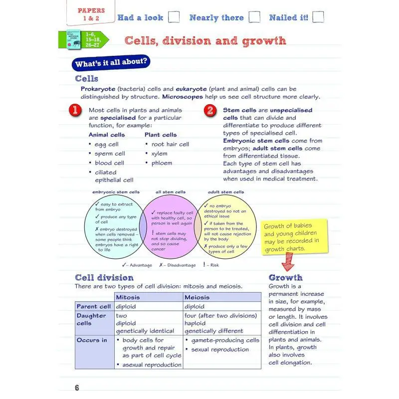 مراجعة بيرسون Edexcel GCSE الصفوف البيولوجية 79 المراجعة والممارسة بما في ذلك المراجعة عبر الإنترنت والمسابقات للامتحان 2025 و2026